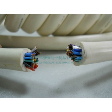 UL21409 XL-PE無鹵多芯屏蔽線