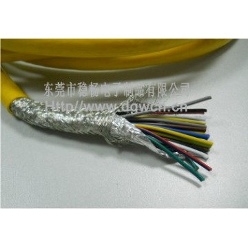 UL21126 PUR多芯線